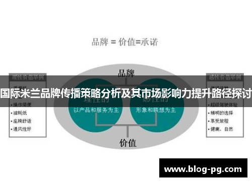 国际米兰品牌传播策略分析及其市场影响力提升路径探讨