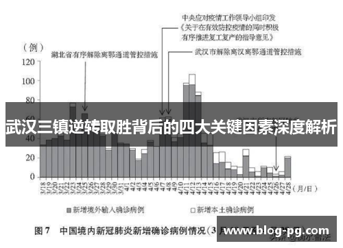武汉三镇逆转取胜背后的四大关键因素深度解析