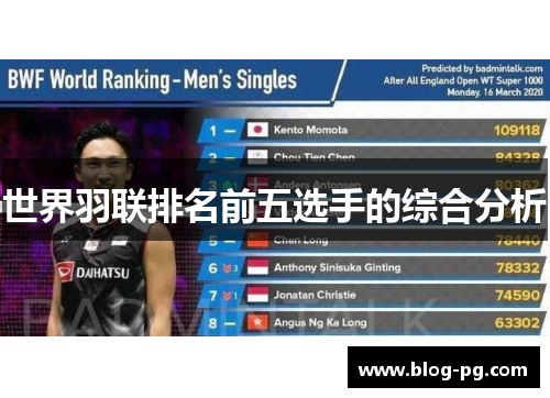 世界羽联排名前五选手的综合分析