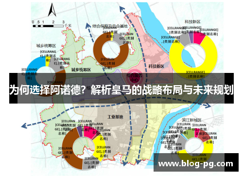 为何选择阿诺德？解析皇马的战略布局与未来规划