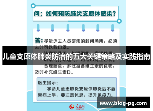 儿童支原体肺炎防治的五大关键策略及实践指南