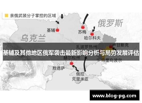 基辅及其他地区俄军袭击最新影响分析与局势发展评估