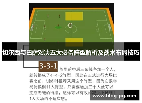 切尔西与巴萨对决五大必备阵型解析及战术布局技巧