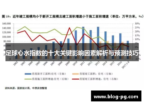 足球心水指数的十大关键影响因素解析与预测技巧