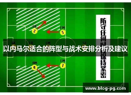 以内马尔适合的阵型与战术安排分析及建议