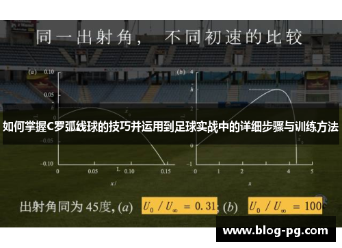 如何掌握C罗弧线球的技巧并运用到足球实战中的详细步骤与训练方法