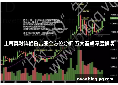 土耳其对阵格鲁吉亚全方位分析 五大看点深度解读