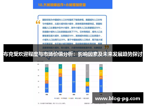 布克受欢迎程度与市场价值分析：影响因素及未来发展趋势探讨