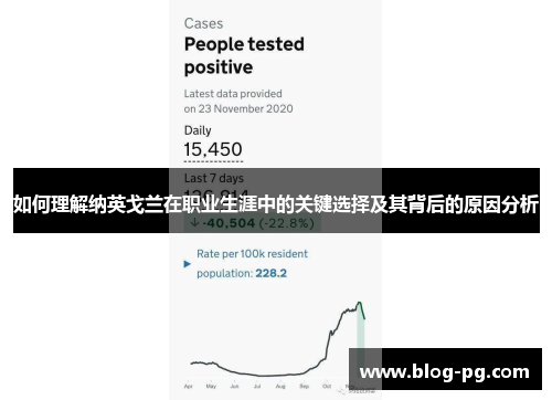 如何理解纳英戈兰在职业生涯中的关键选择及其背后的原因分析 如何理解纳英戈兰在职业生涯中的关键选择及其背后的原因分析