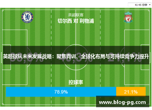 英超球队未来发展战略:聚焦青训、全球化布局与可持续竞争力提升 英超球队未来发展战略:聚焦青训、全球化布局与可持续竞争力提升