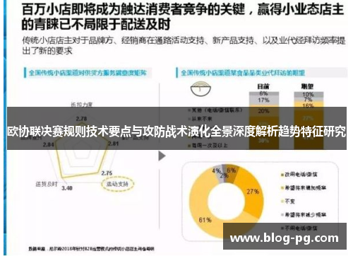 欧协联决赛规则技术要点与攻防战术演化全景深度解析趋势特征研究 欧协联决赛规则技术要点与攻防战术演化全景深度解析趋势特征研究