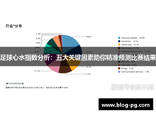 足球心水指数分析:五大关键因素助你精准预测比赛结果 足球心水指数分析:五大关键因素助你精准预测比赛结果