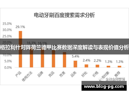 格拉利什对阵荷兰德甲比赛数据深度解读与表现价值分析