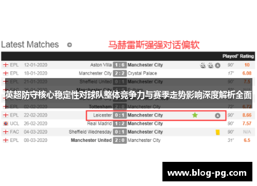 英超防守核心稳定性对球队整体竞争力与赛季走势影响深度解析全面