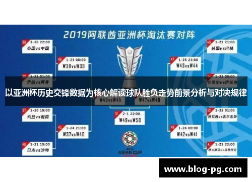 以亚洲杯历史交锋数据为核心解读球队胜负走势前景分析与对决规律